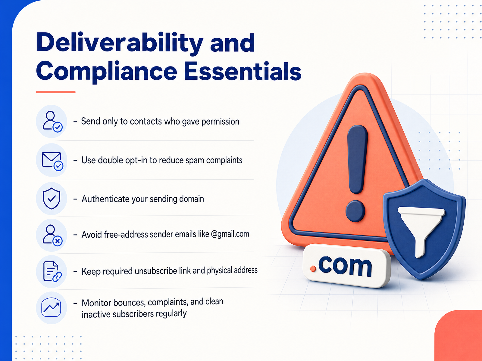 Deliverability and Compliance Essentials