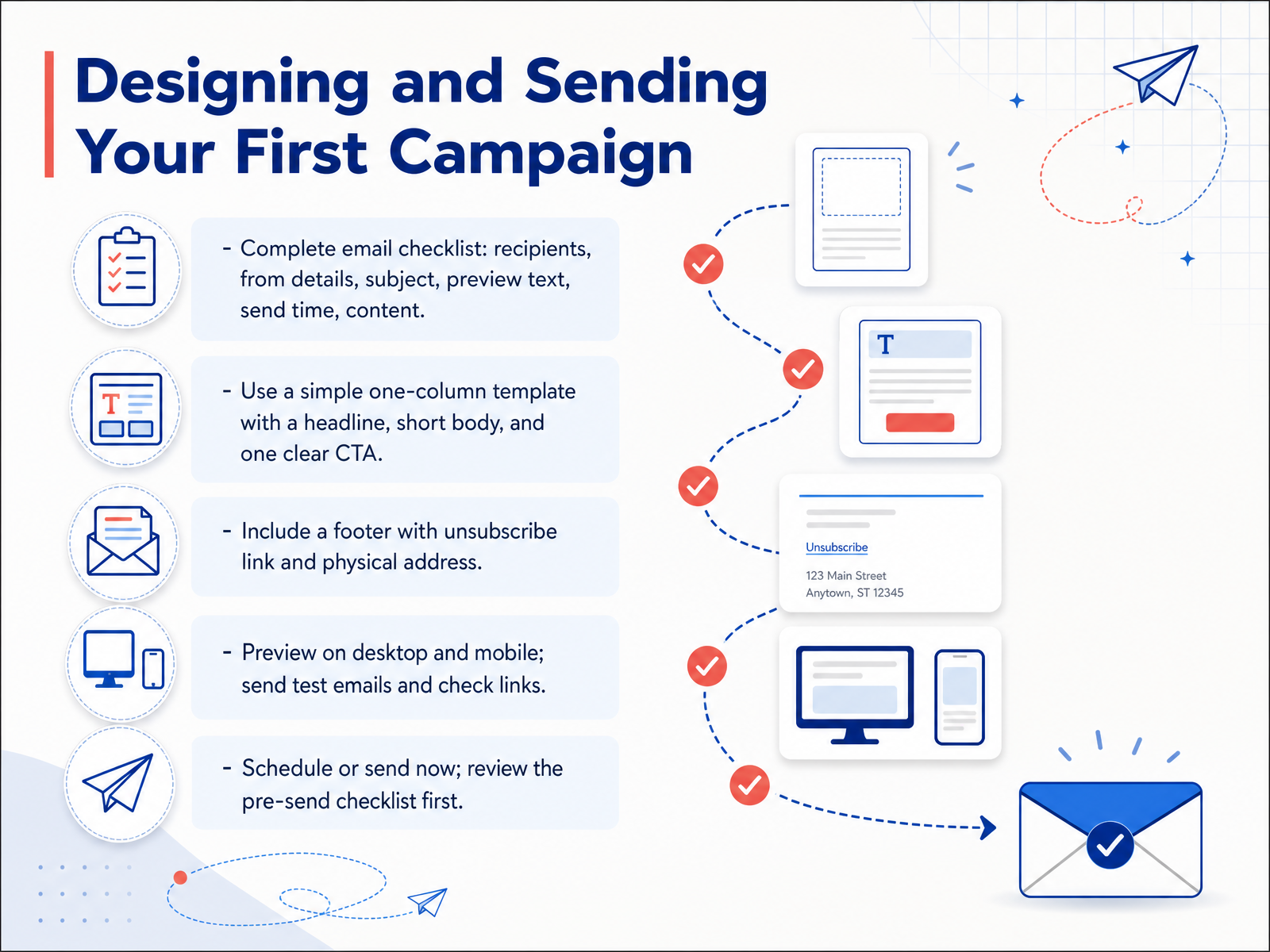 Designing and Sending Your First Campaign