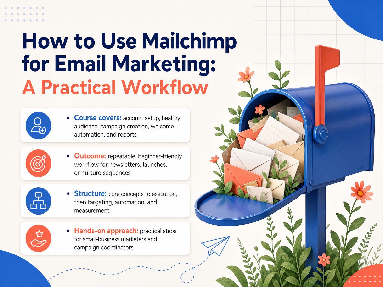 Mailchimp Email Marketing Workflow