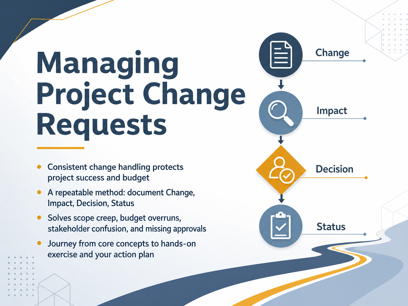 Managing Change Requests