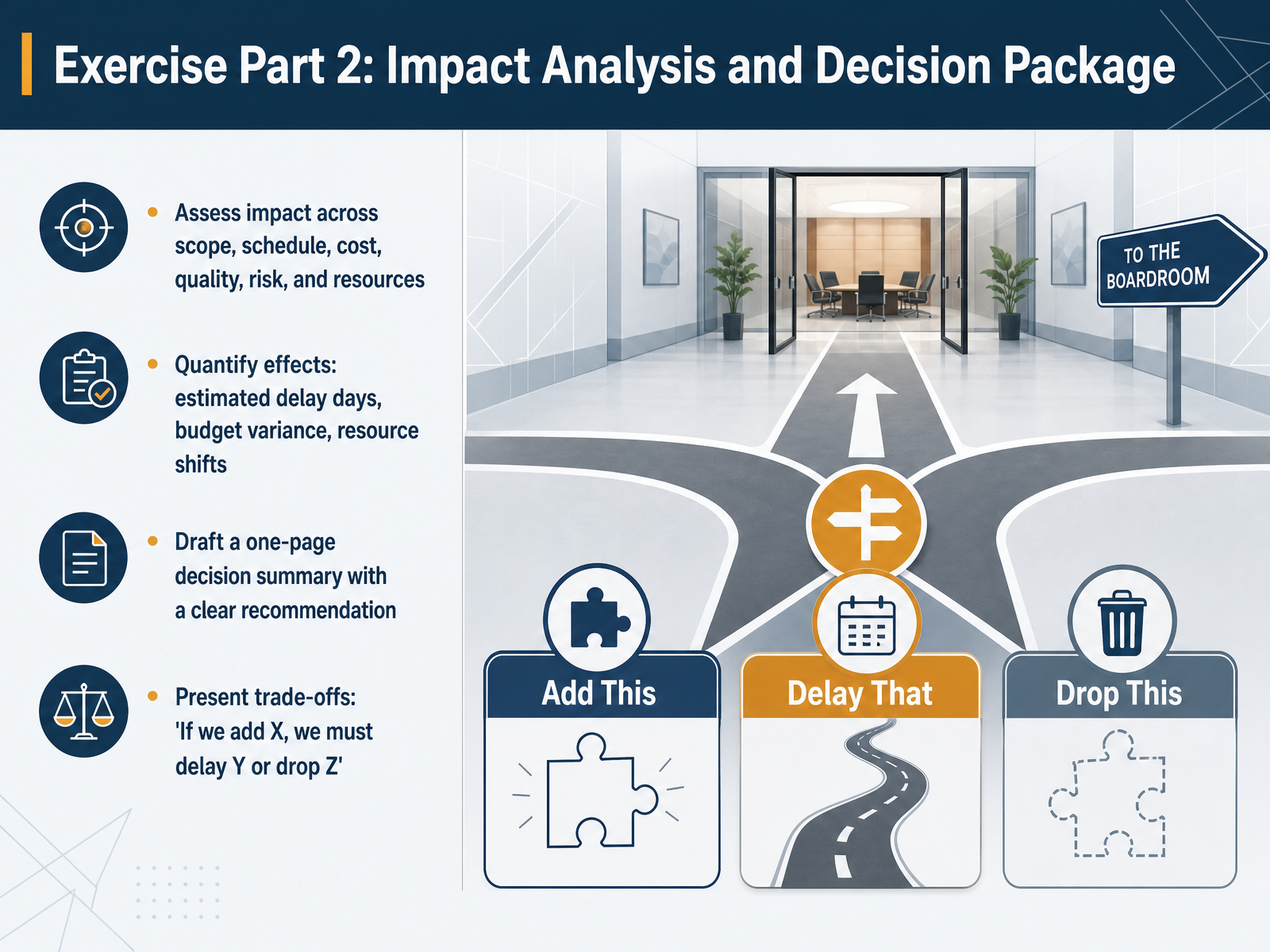 Exercise Part 2: Impact Analysis and Decision Package
