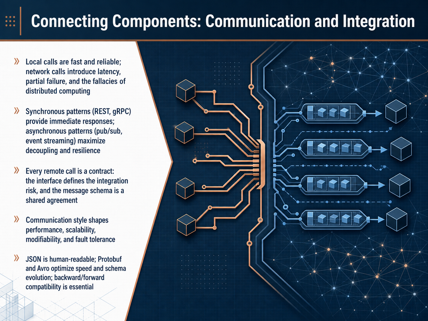 Connecting Components: Communication and Integration