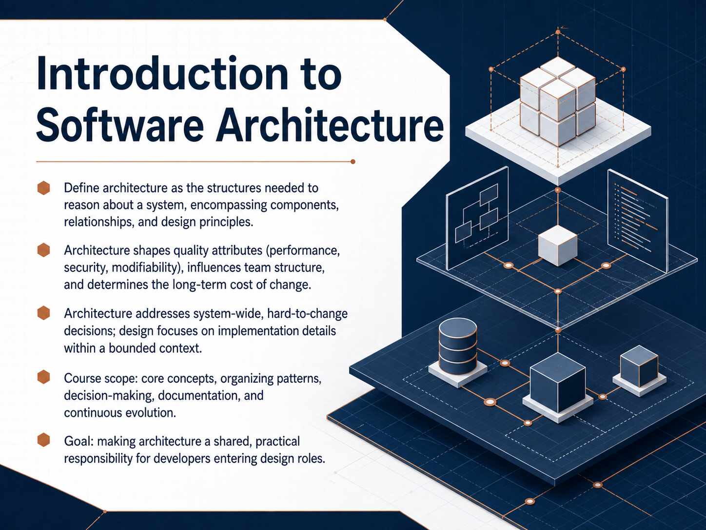 Software Architecture Fundamentals