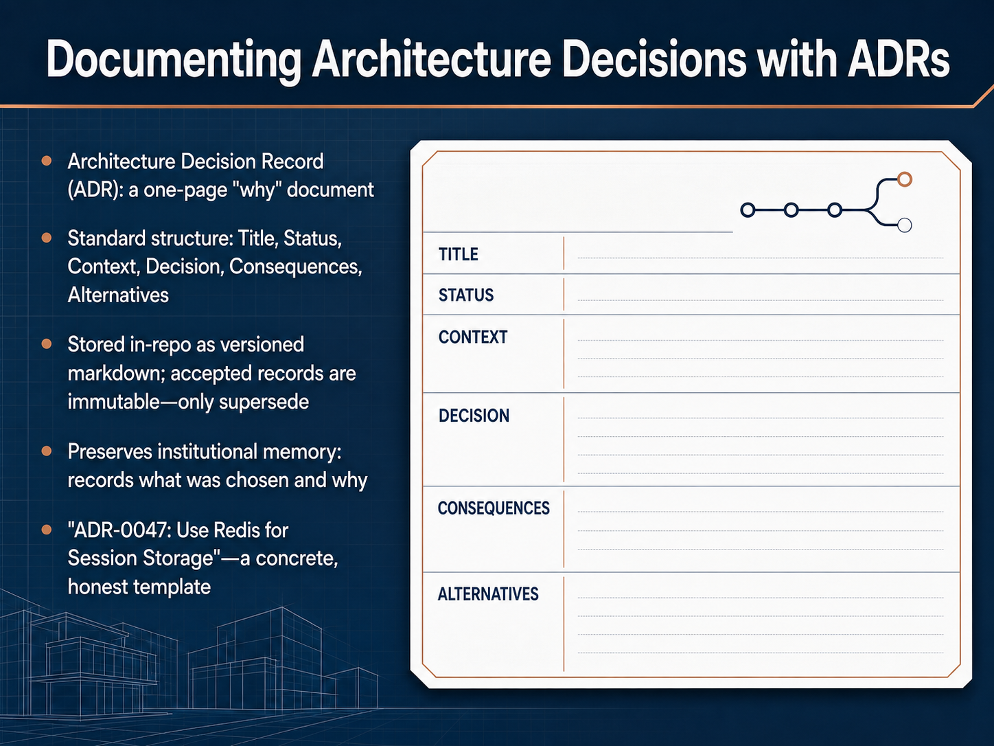 Documenting Architecture Decisions with ADRs