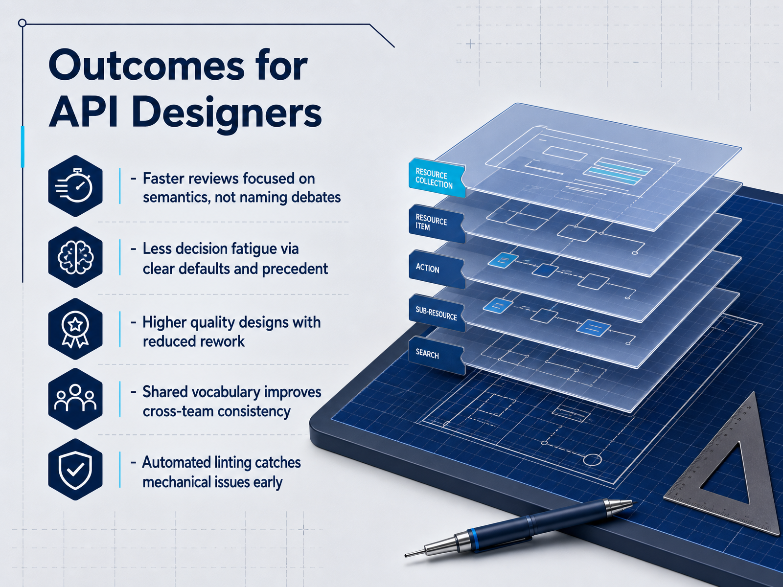 Outcomes for API Designers