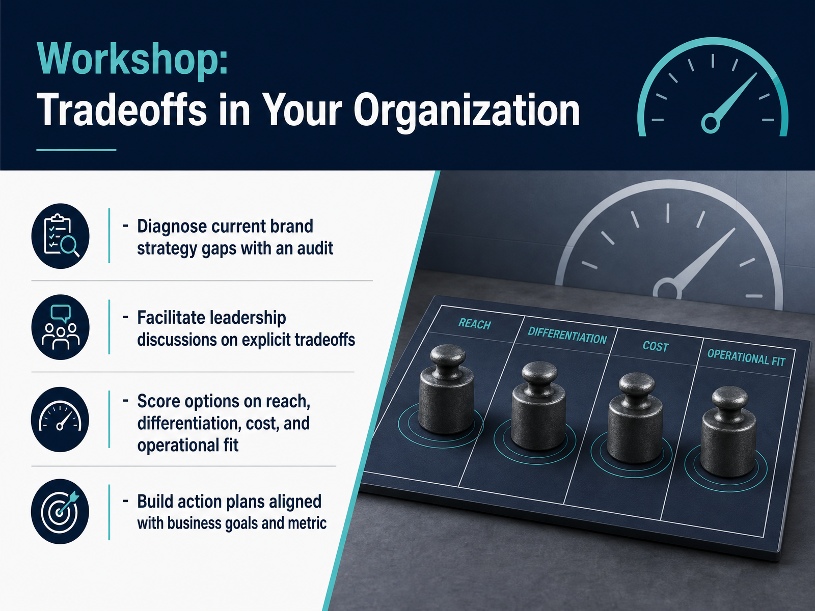 Workshop: Tradeoffs in Your Organization