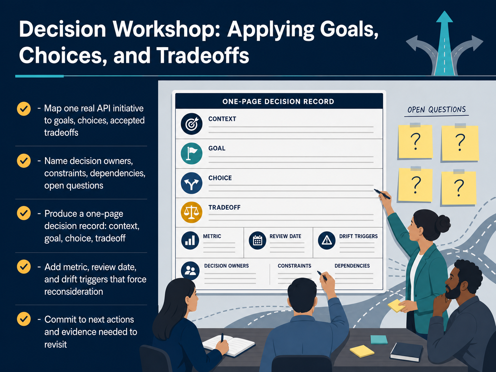 Decision Workshop: Applying Goals, Choices, and Tradeoffs