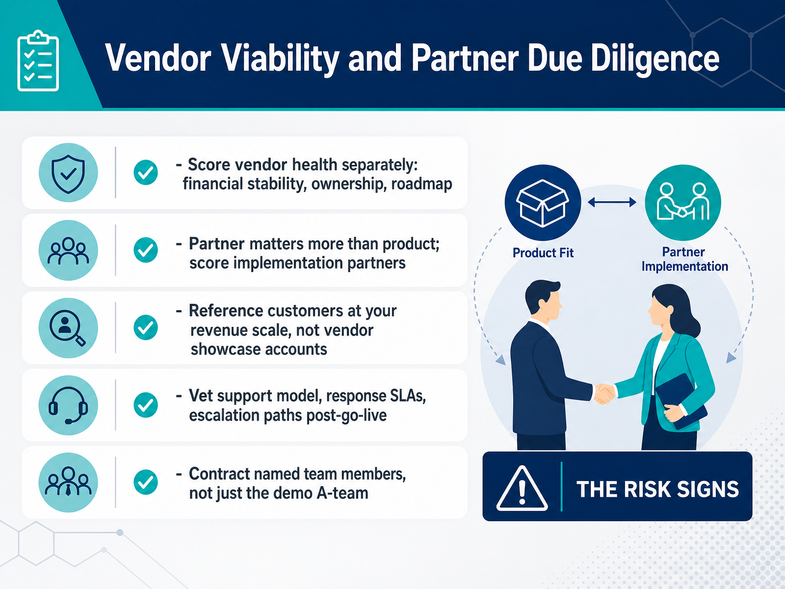 Vendor Viability and Partner Due Diligence