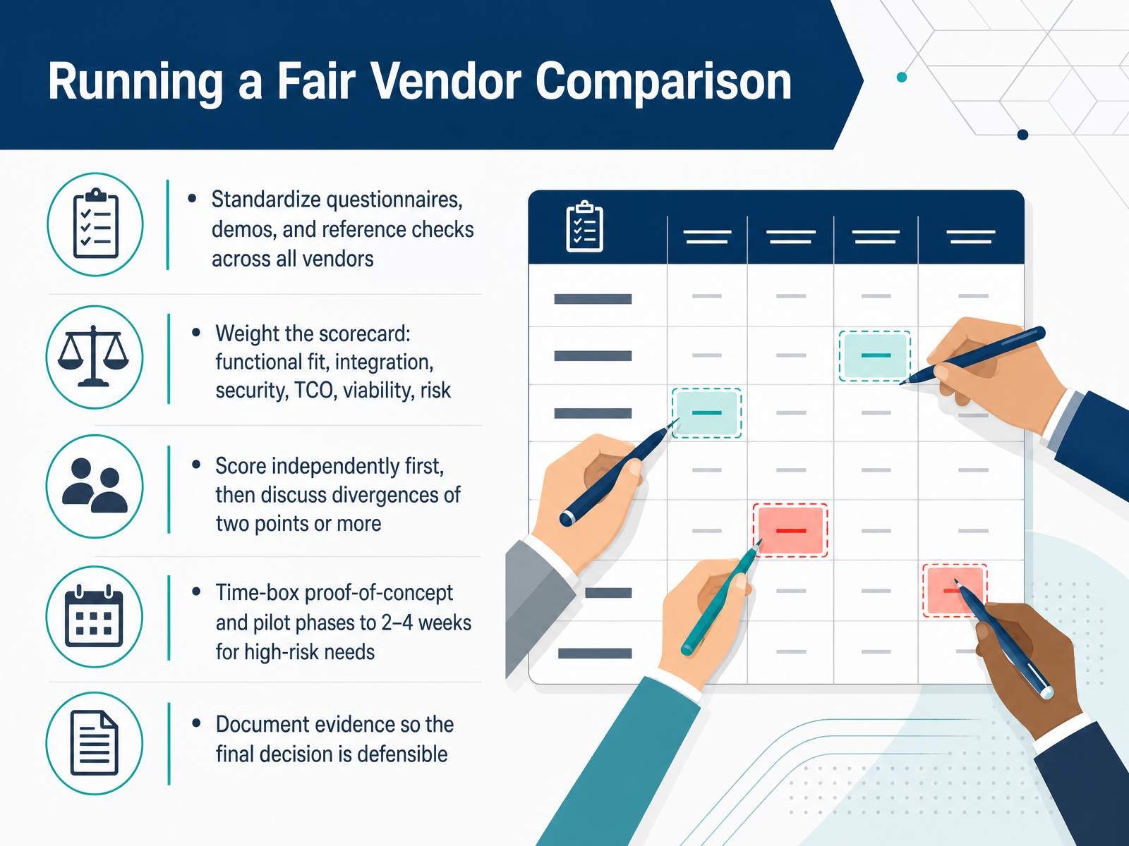Running a Fair Vendor Comparison