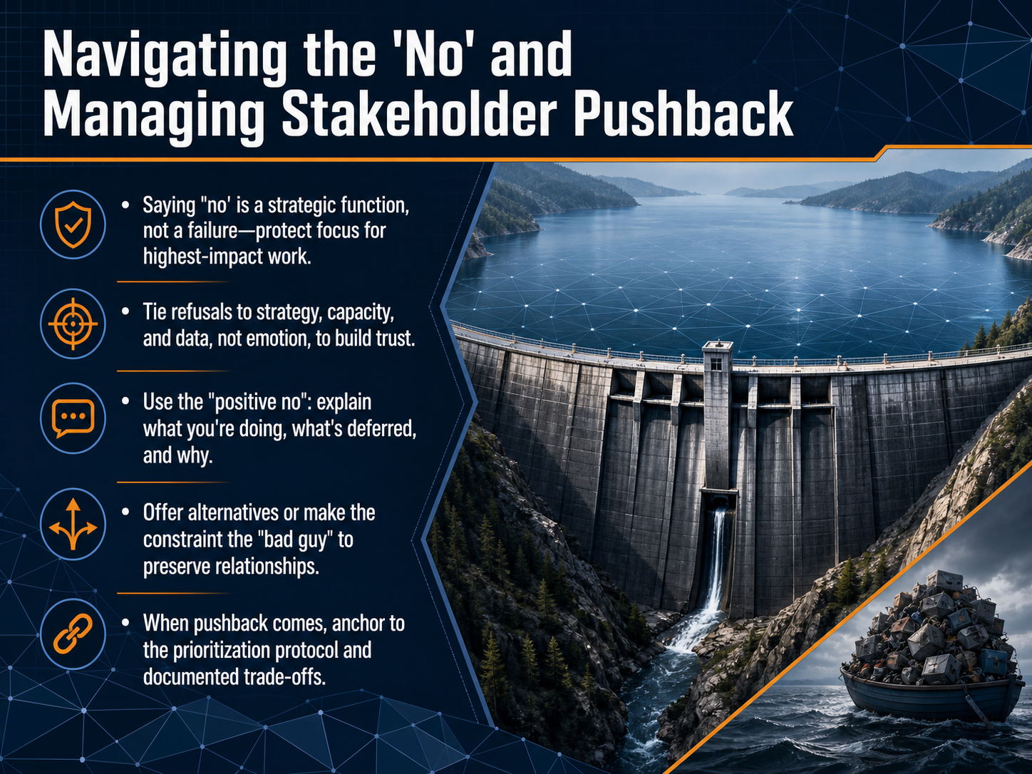 Navigating the 'No' and Managing Stakeholder Pushback