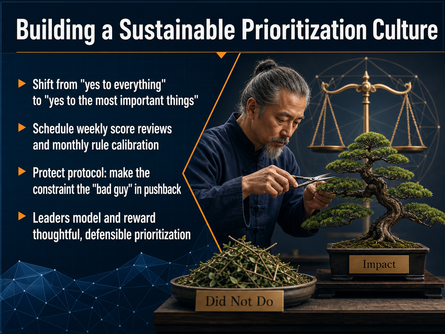 Building a Sustainable Prioritization Culture