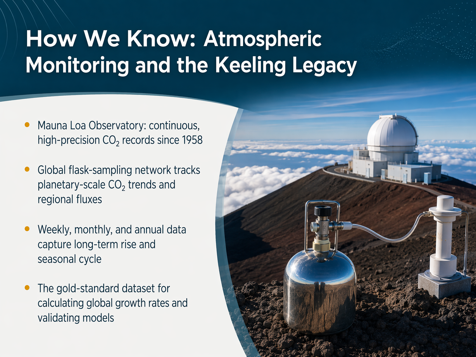 How We Know: Atmospheric Monitoring and the Keeling Legacy