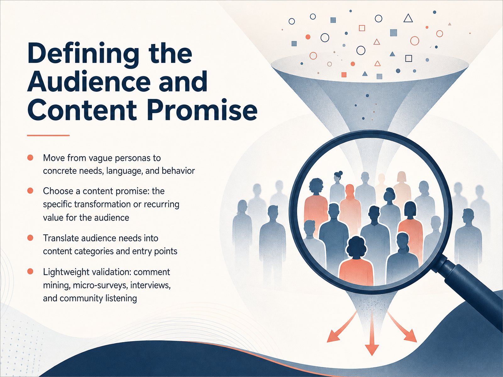Defining the Audience and Content Promise