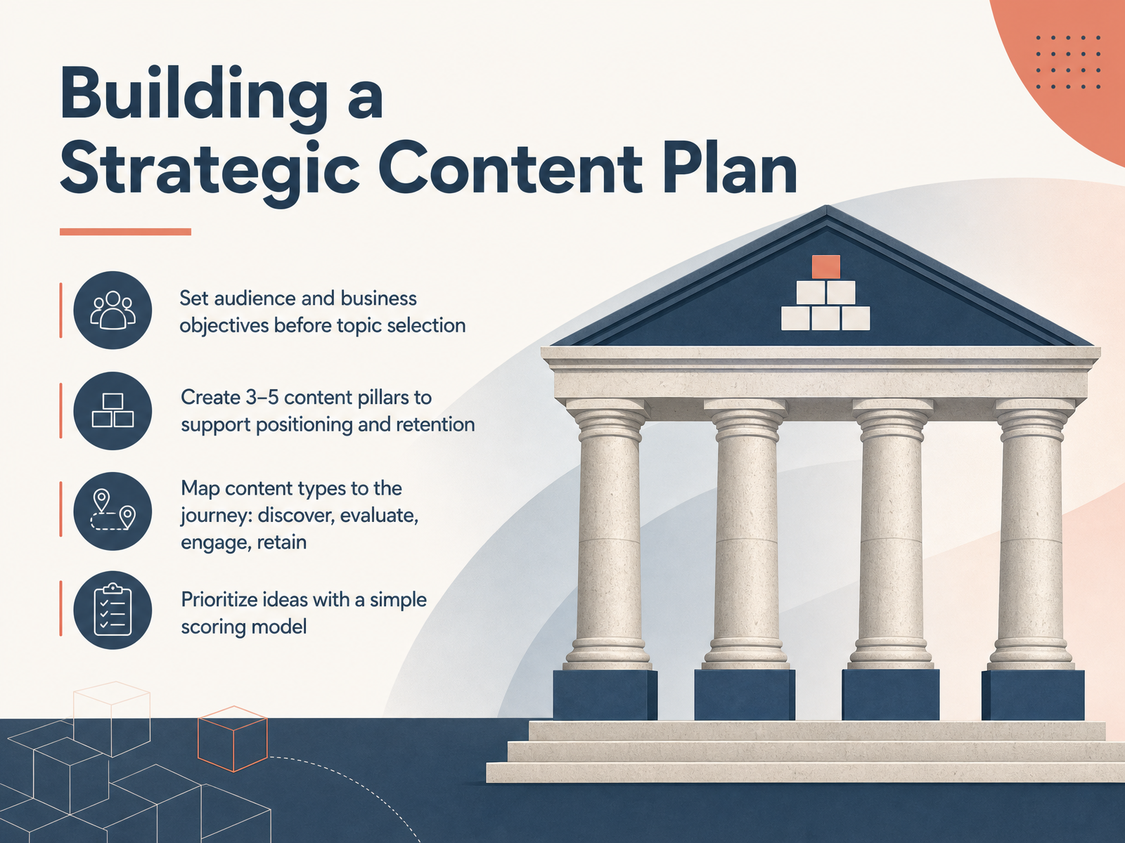 Building a Strategic Content Plan