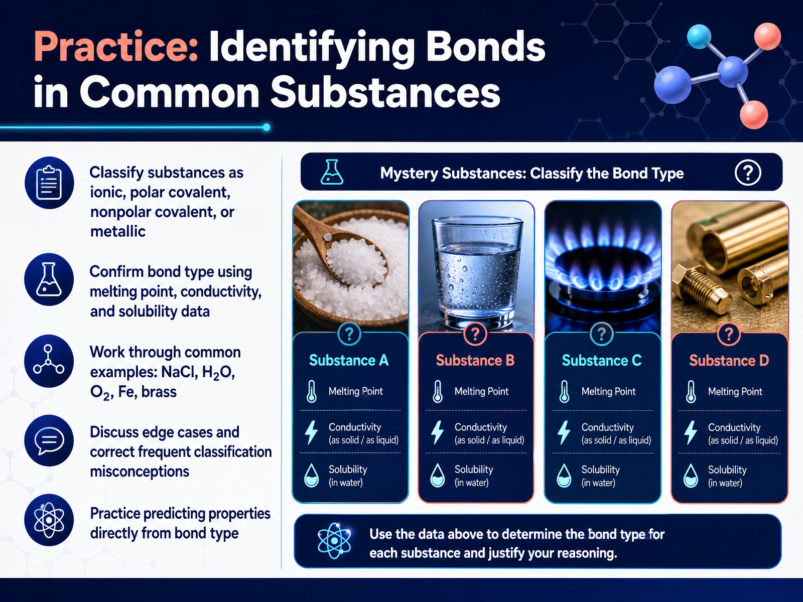 Practice: Identifying Bonds in Common Substances