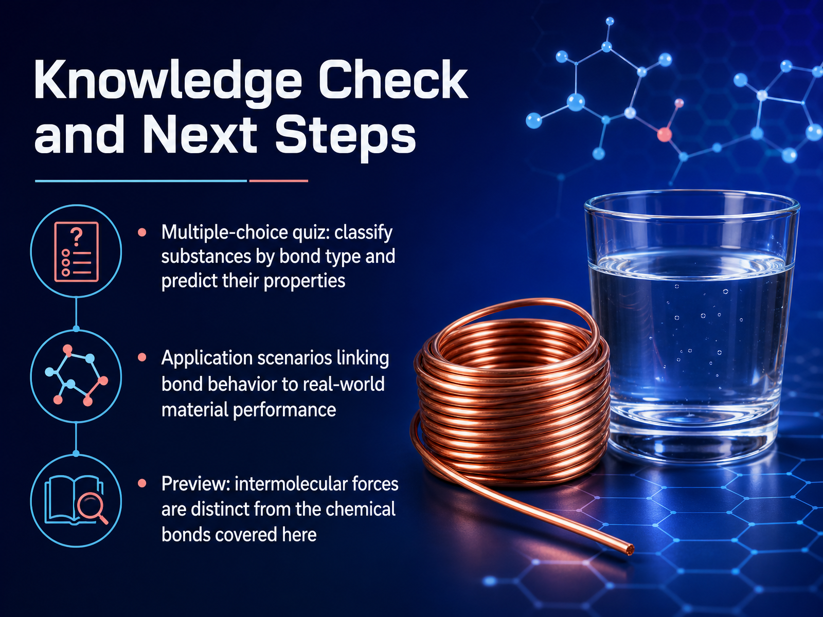 Knowledge Check and Next Steps