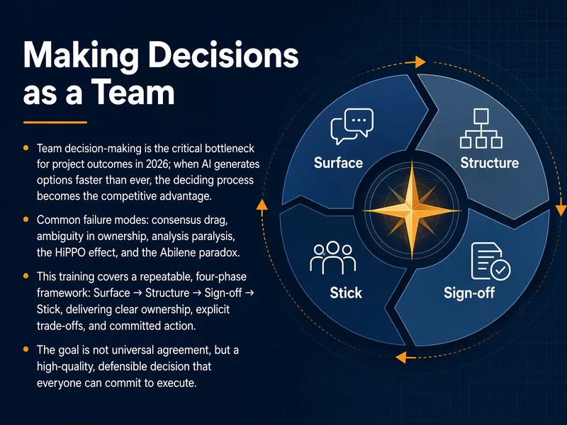 Team Decision Making — digital-human course