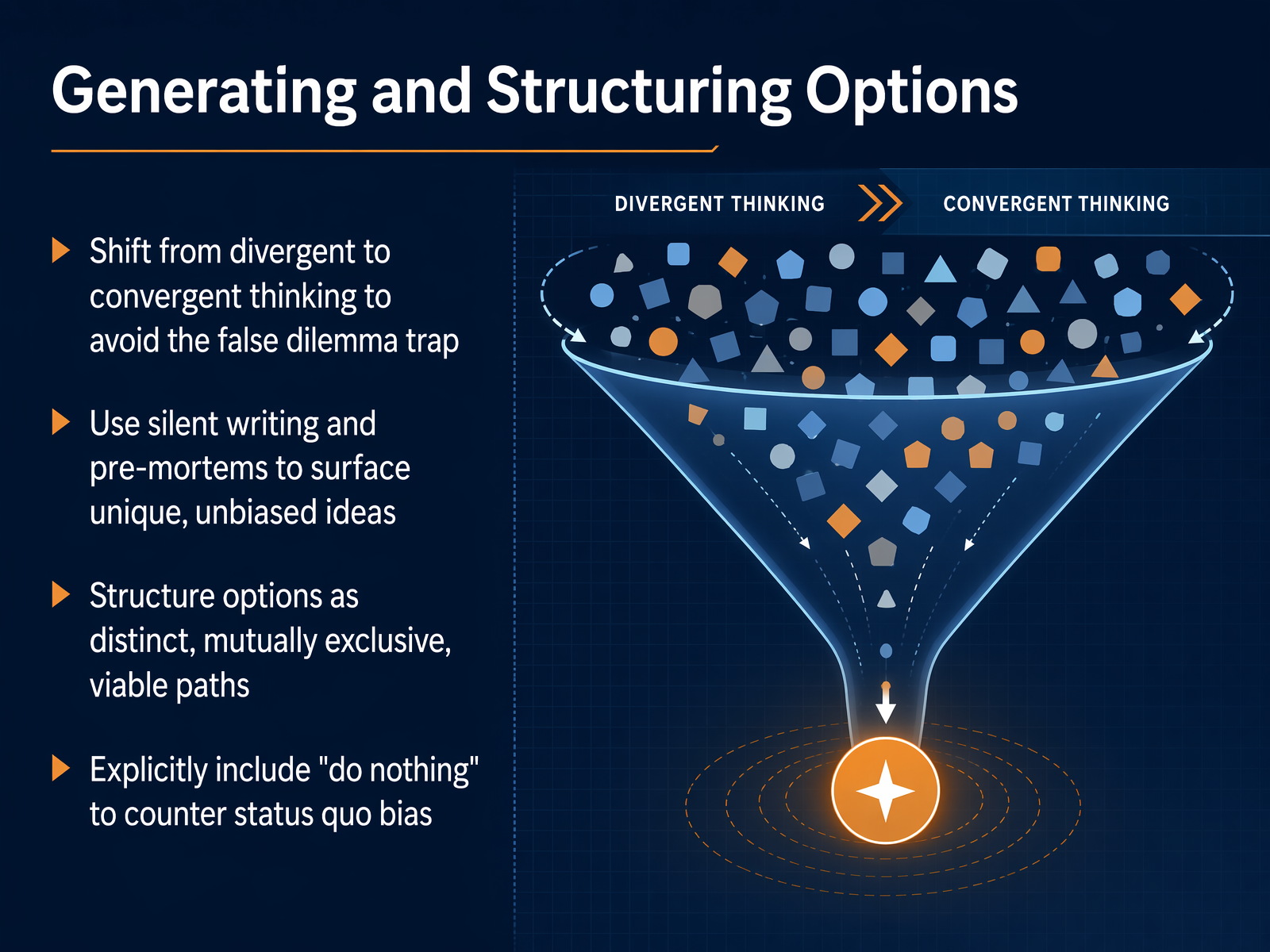 Generating and Structuring Options