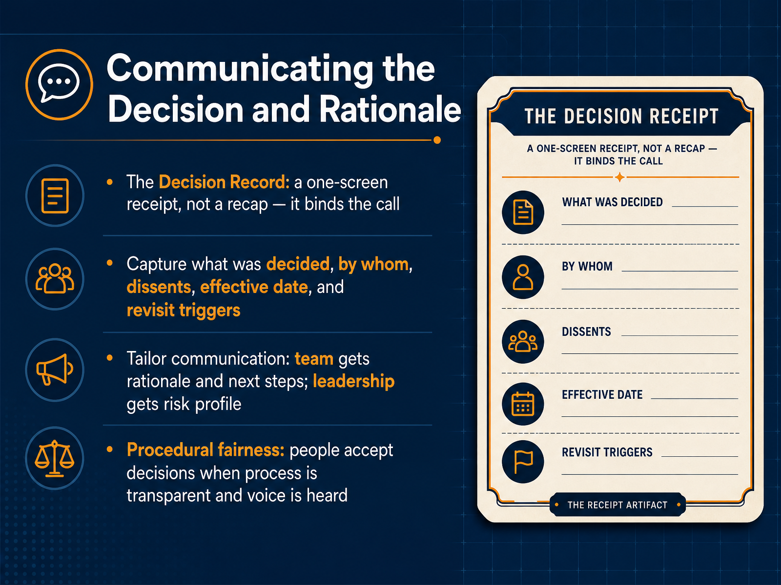 Communicating the Decision and Rationale