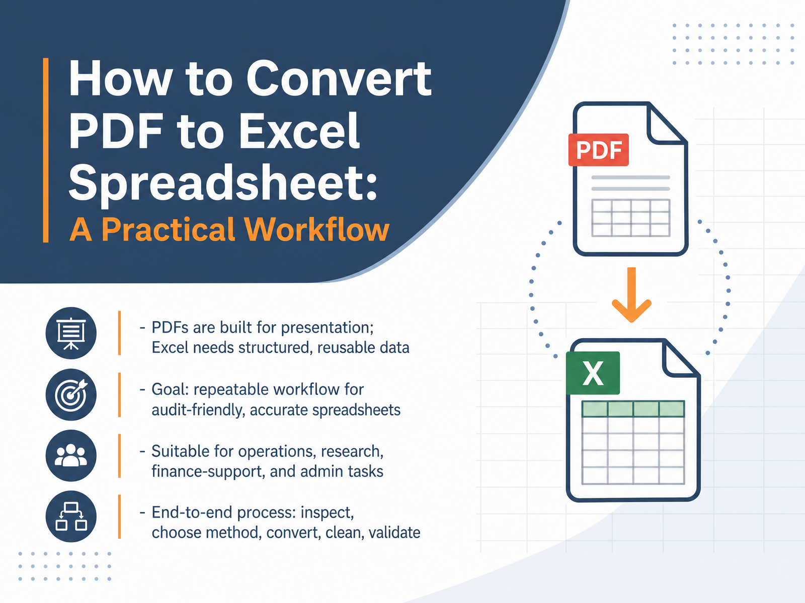 PDF to Excel Conversion
