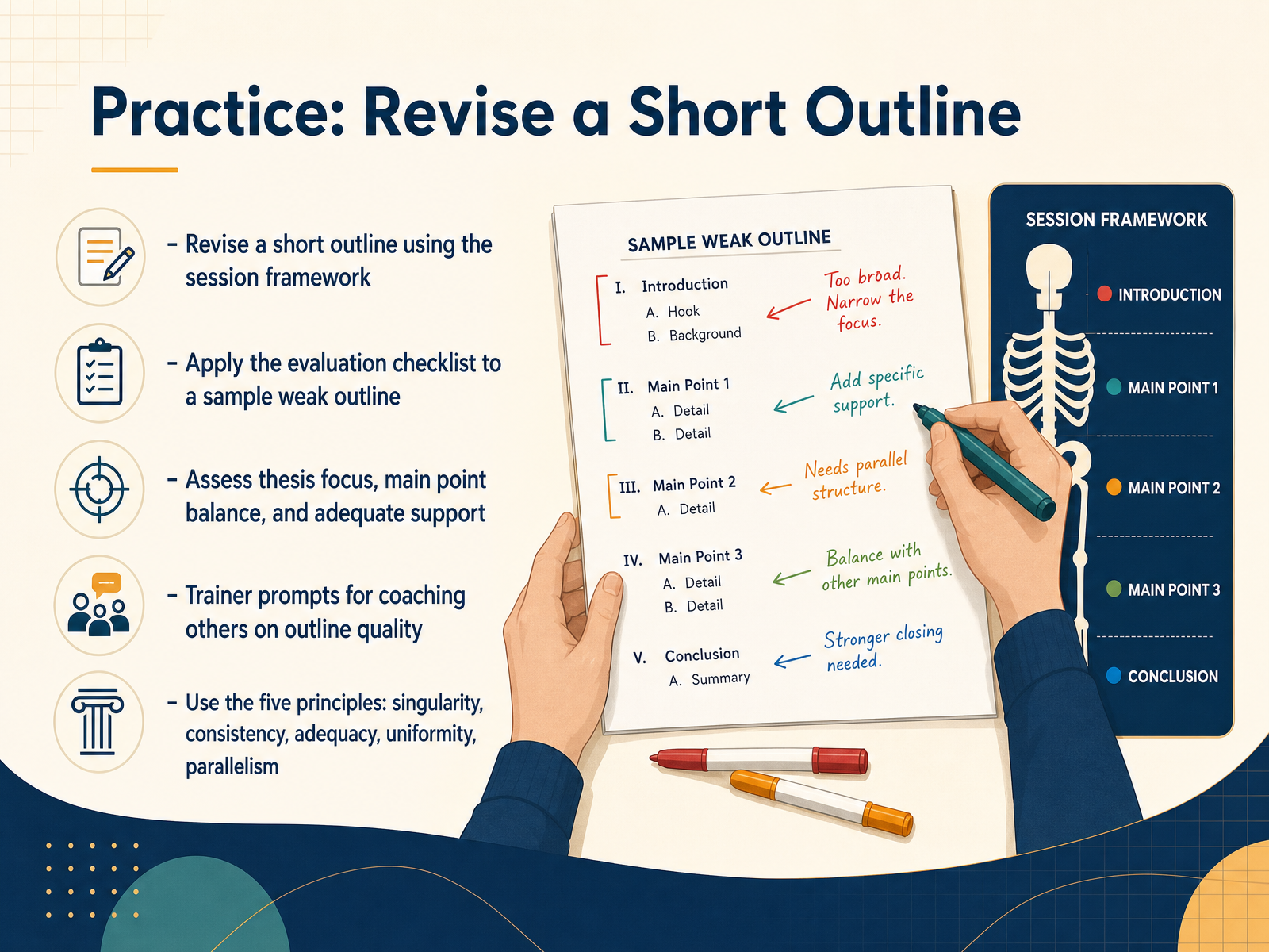 Practice: Revise a Short Outline
