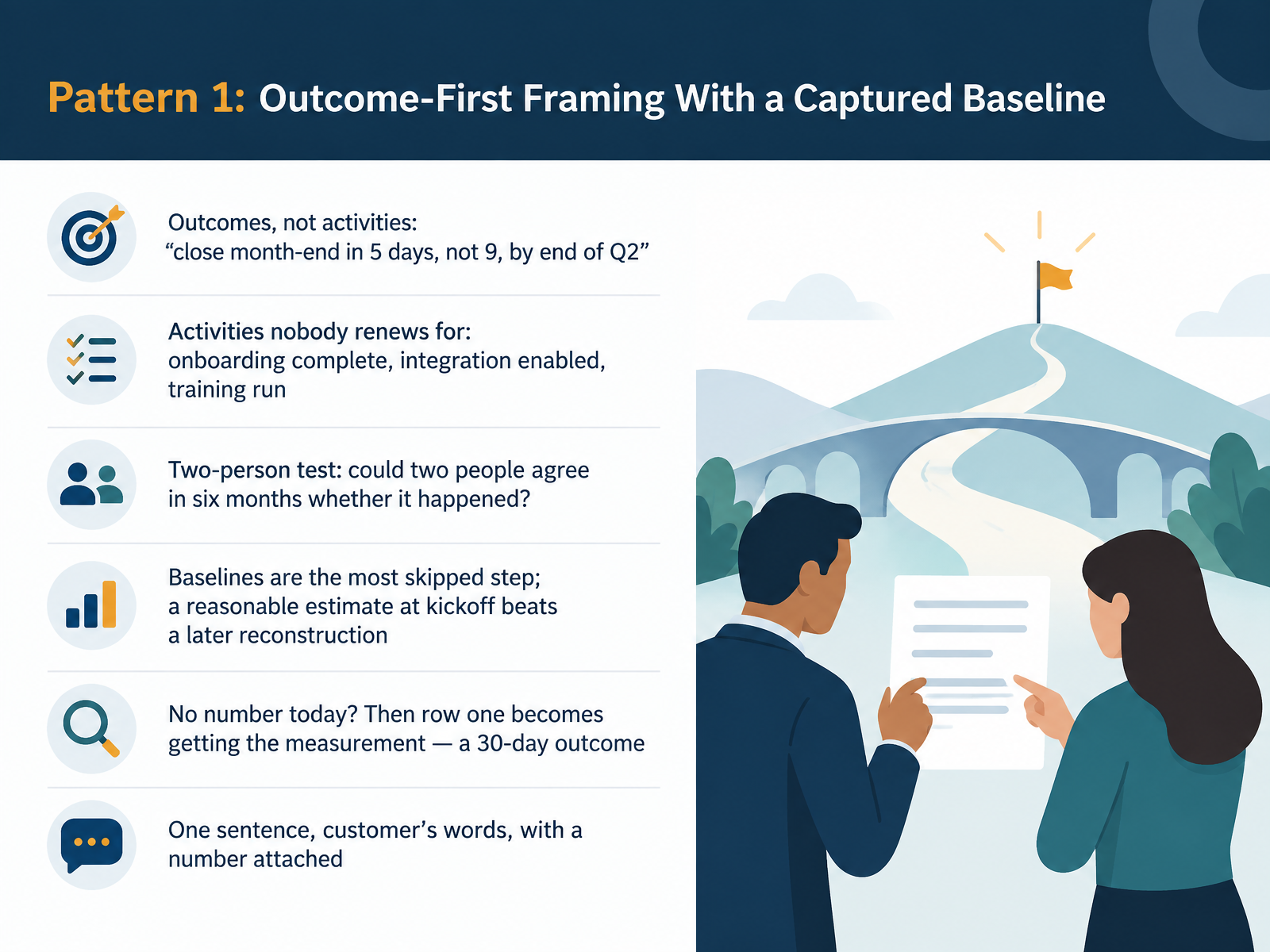 Pattern 1: Outcome-First Framing With a Captured Baseline