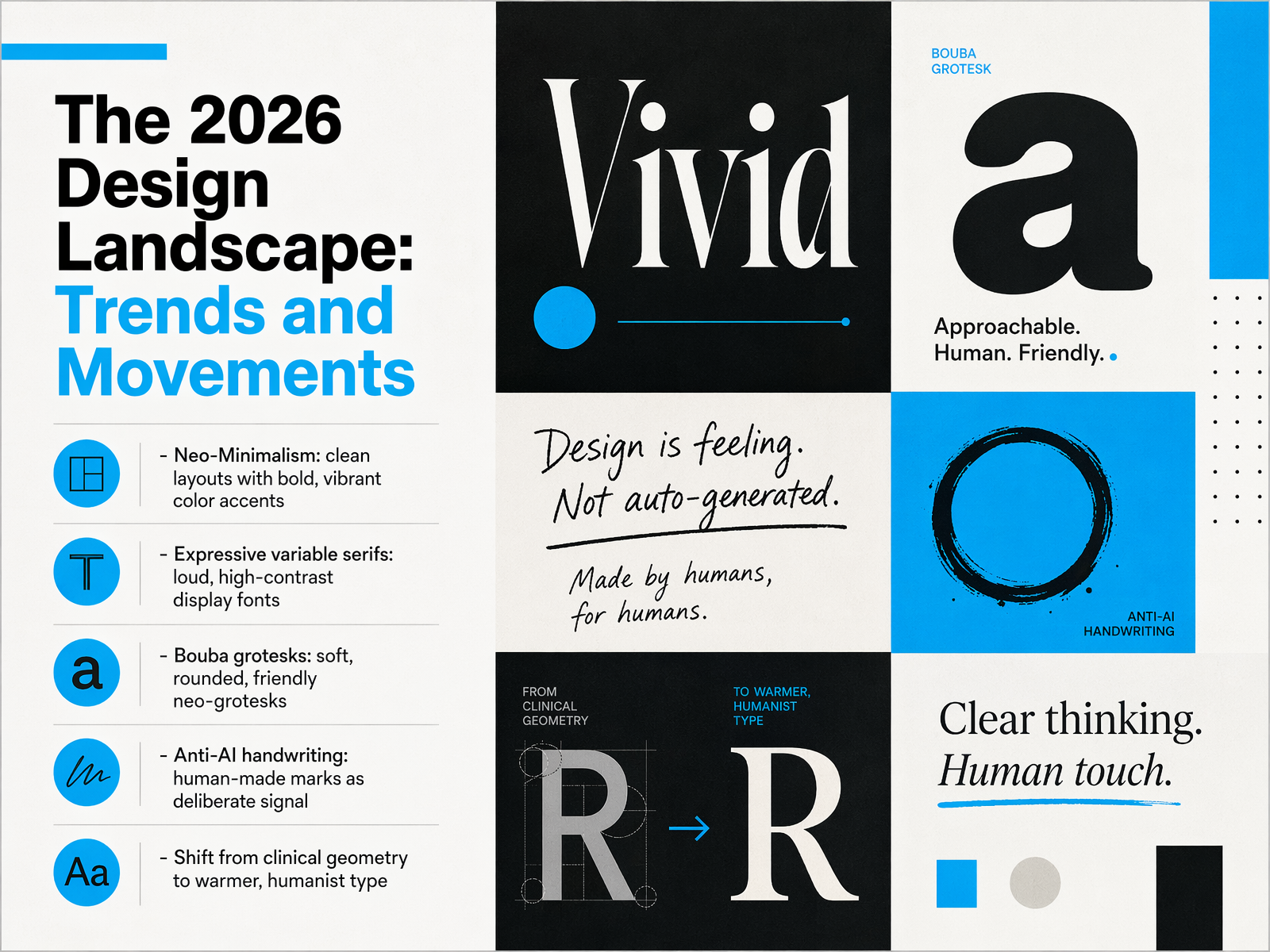 The 2026 Design Landscape: Trends and Movements