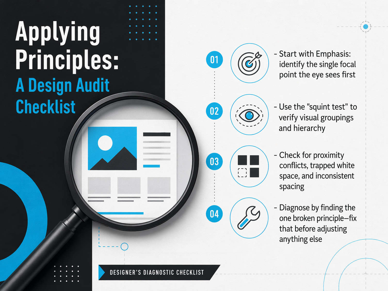 Applying Principles: A Design Audit Checklist