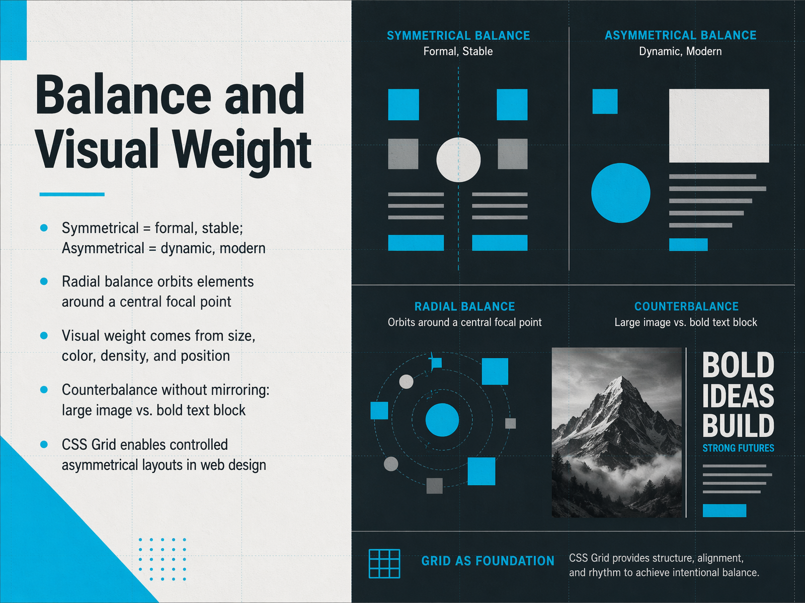 Balance and Visual Weight