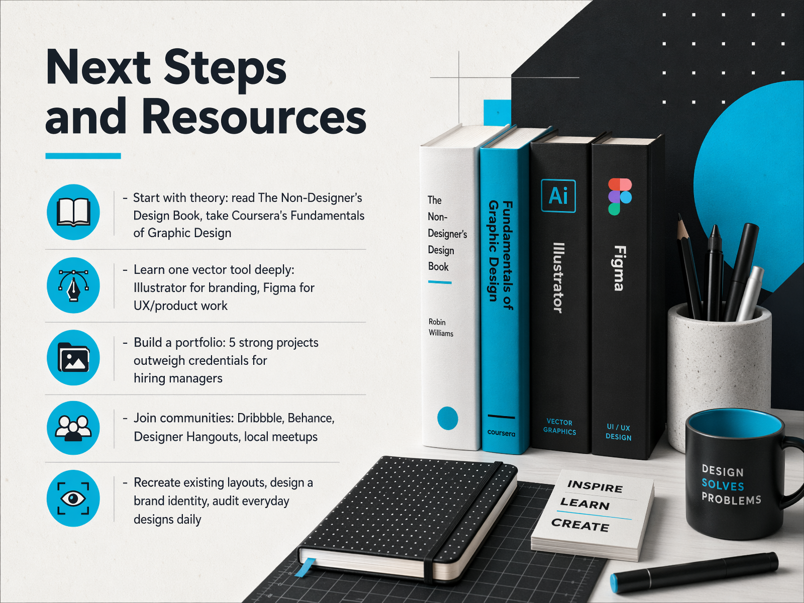 Next Steps and Resources
