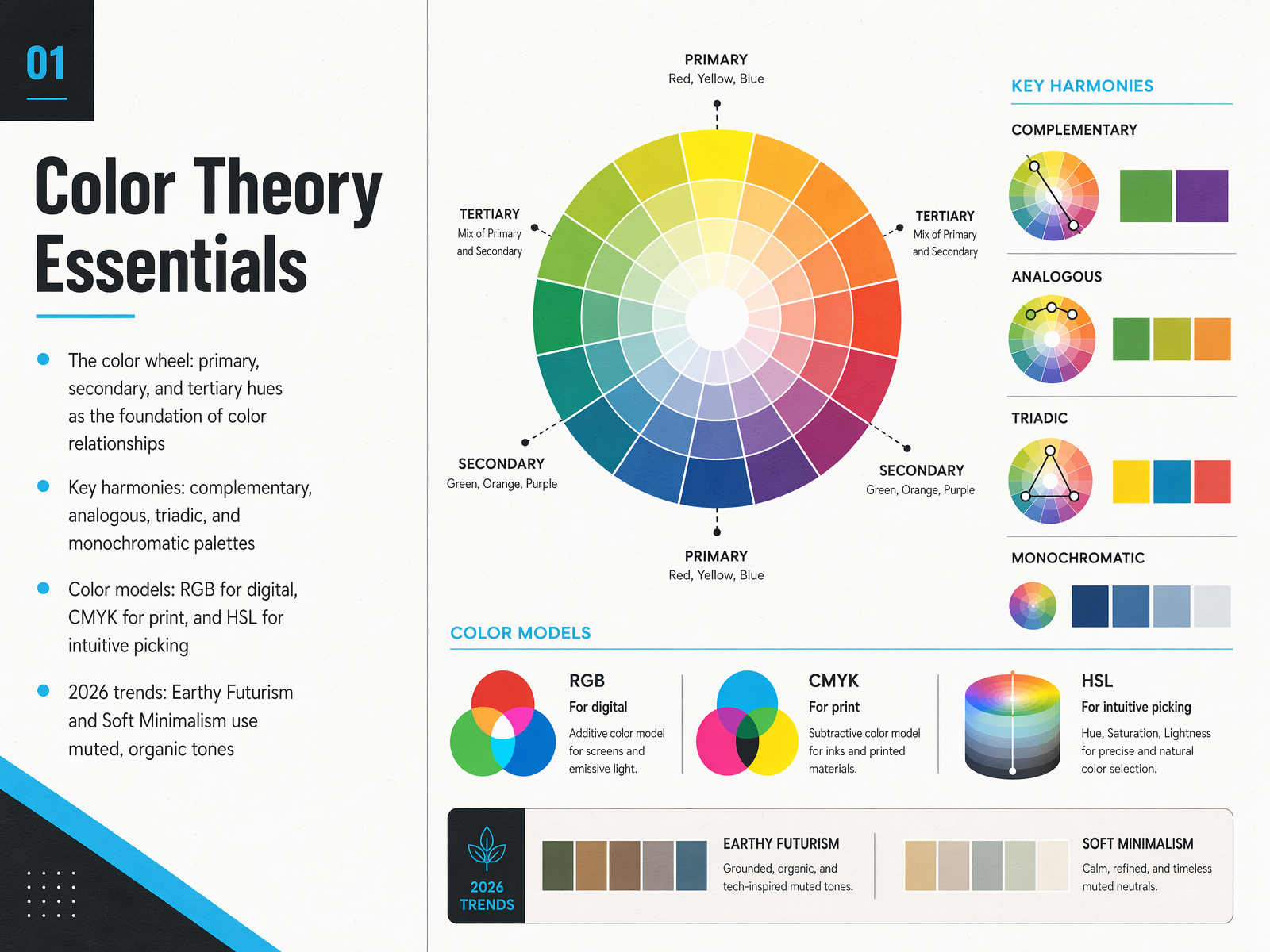Color Theory Essentials