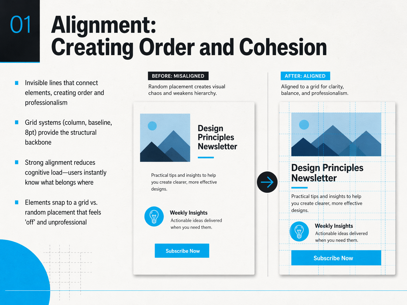 Alignment: Creating Order and Cohesion