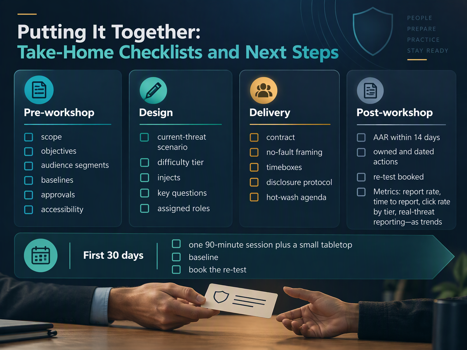 Putting It Together: Take-Home Checklists and Next Steps