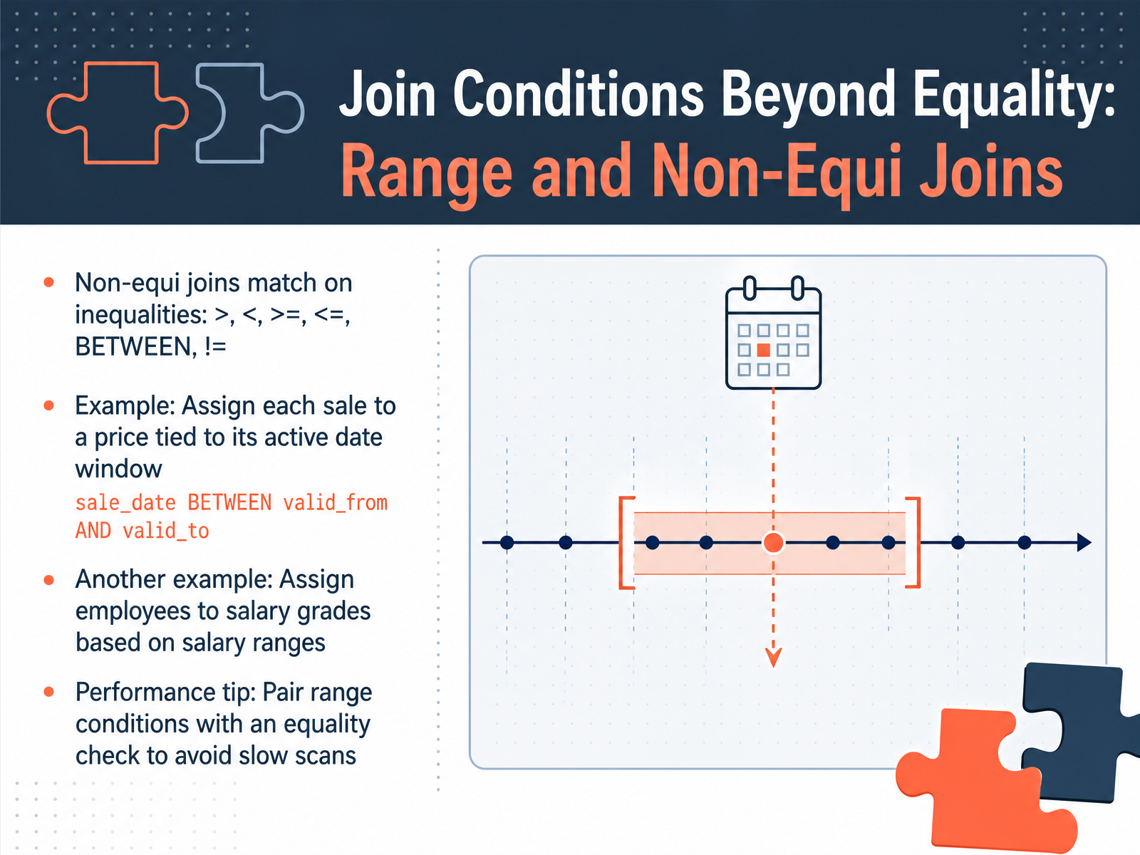 Join Conditions Beyond Equality: Range and Non-Equi Joins