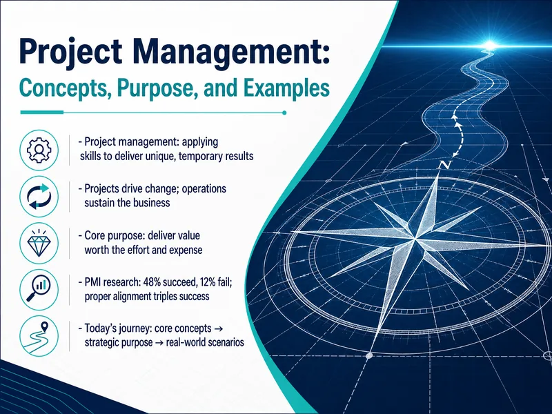 Project Management Fundamentals — digital-human course