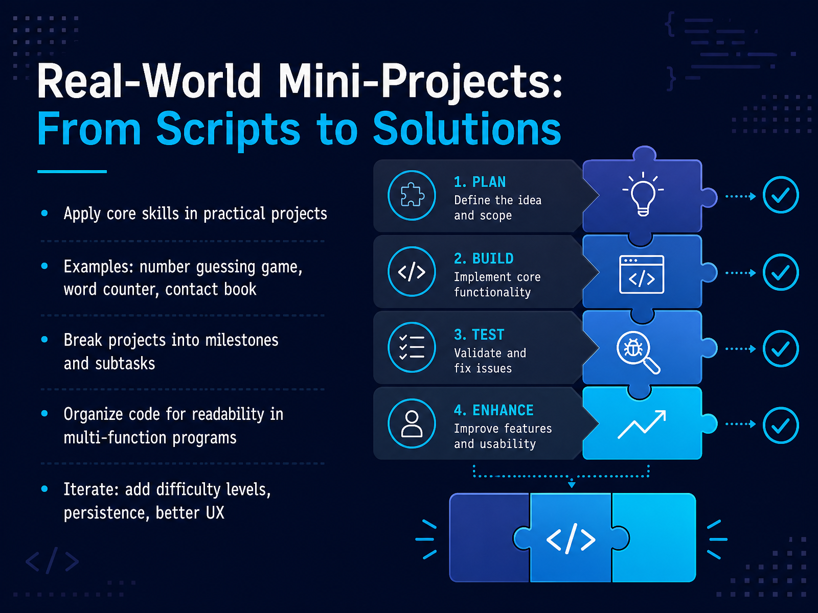 Real-World Mini-Projects: From Scripts to Solutions