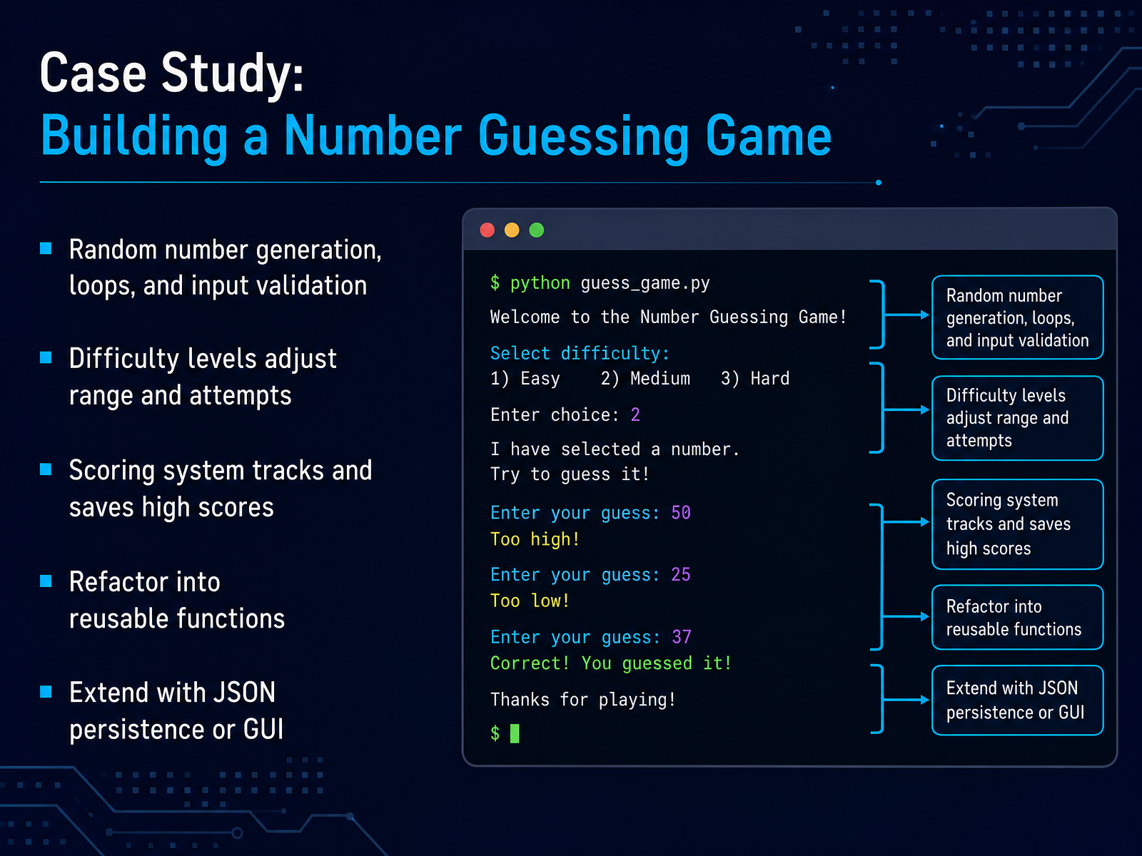 Case Study: Building a Number Guessing Game