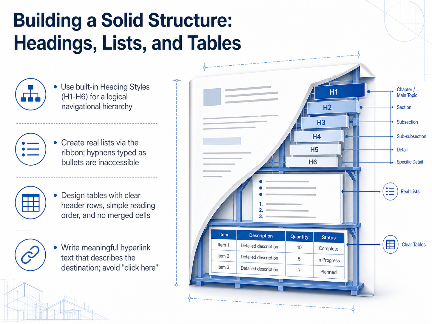 Building a Solid Structure: Headings, Lists, and Tables