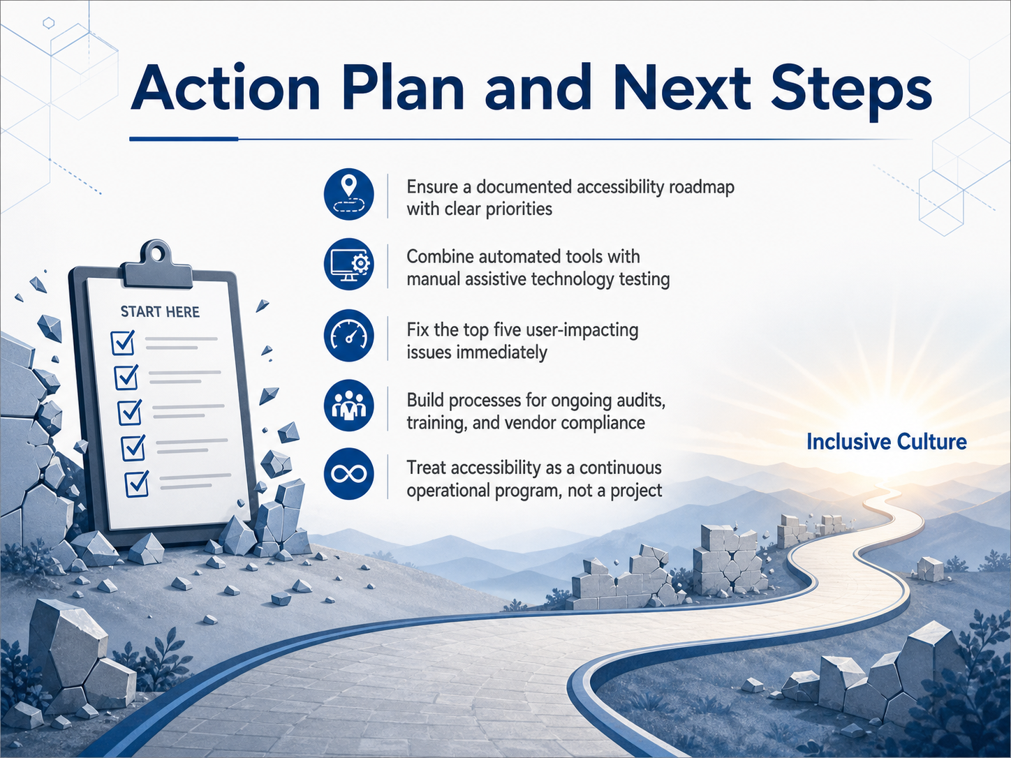 Action Plan and Next Steps