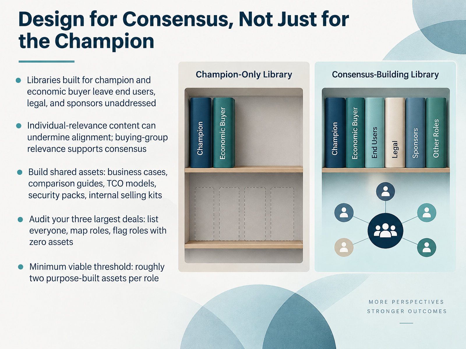 Design for Consensus, Not Just for the Champion