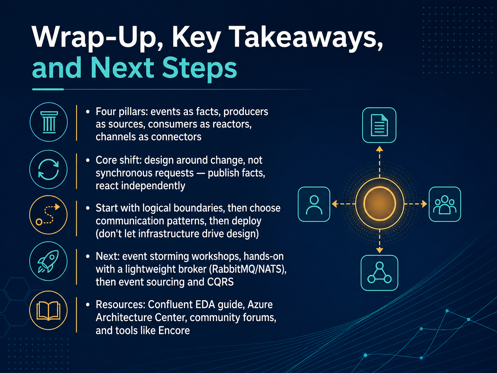 Wrap-Up, Key Takeaways, and Next Steps