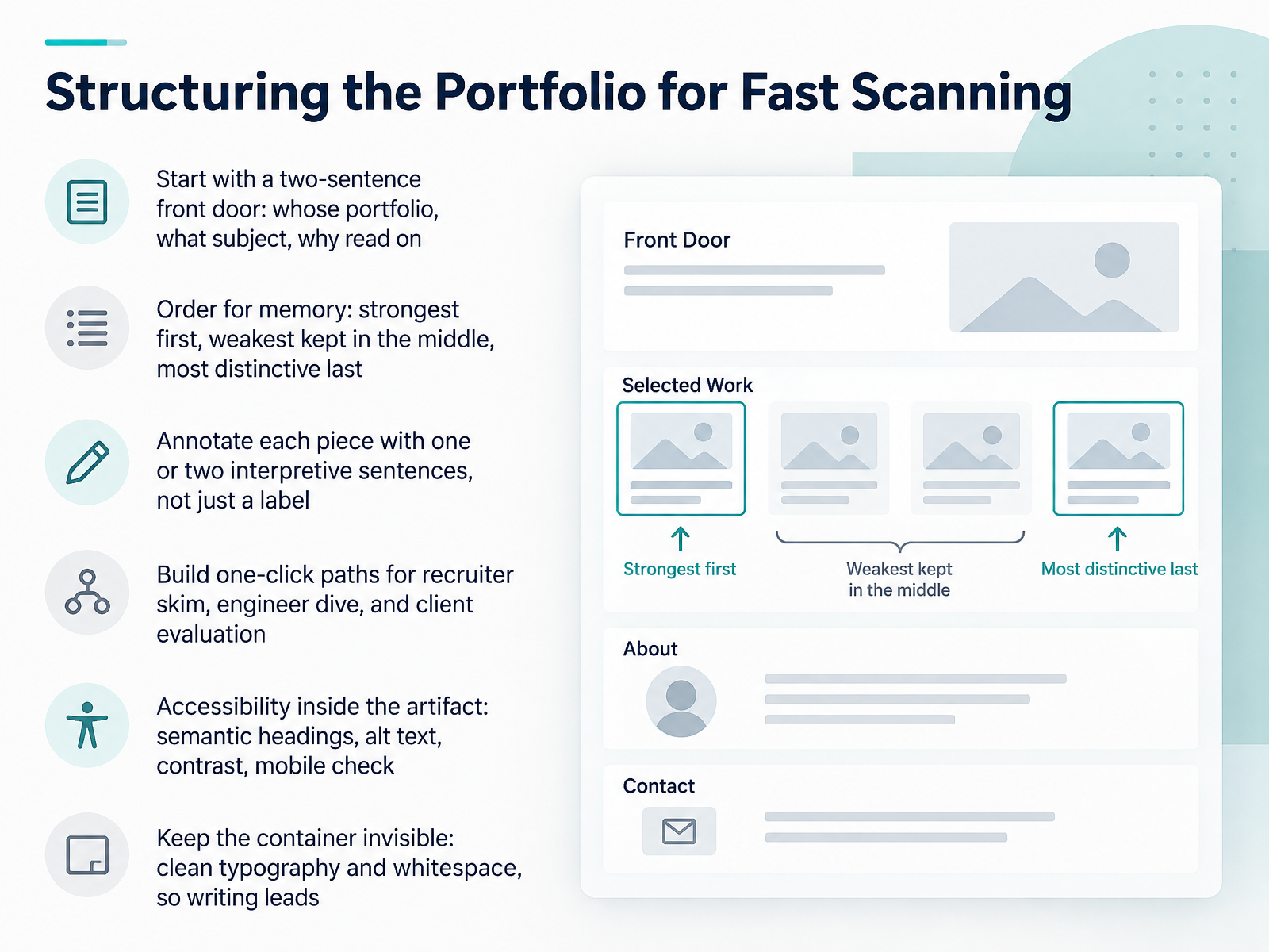 Structuring the Portfolio for Fast Scanning