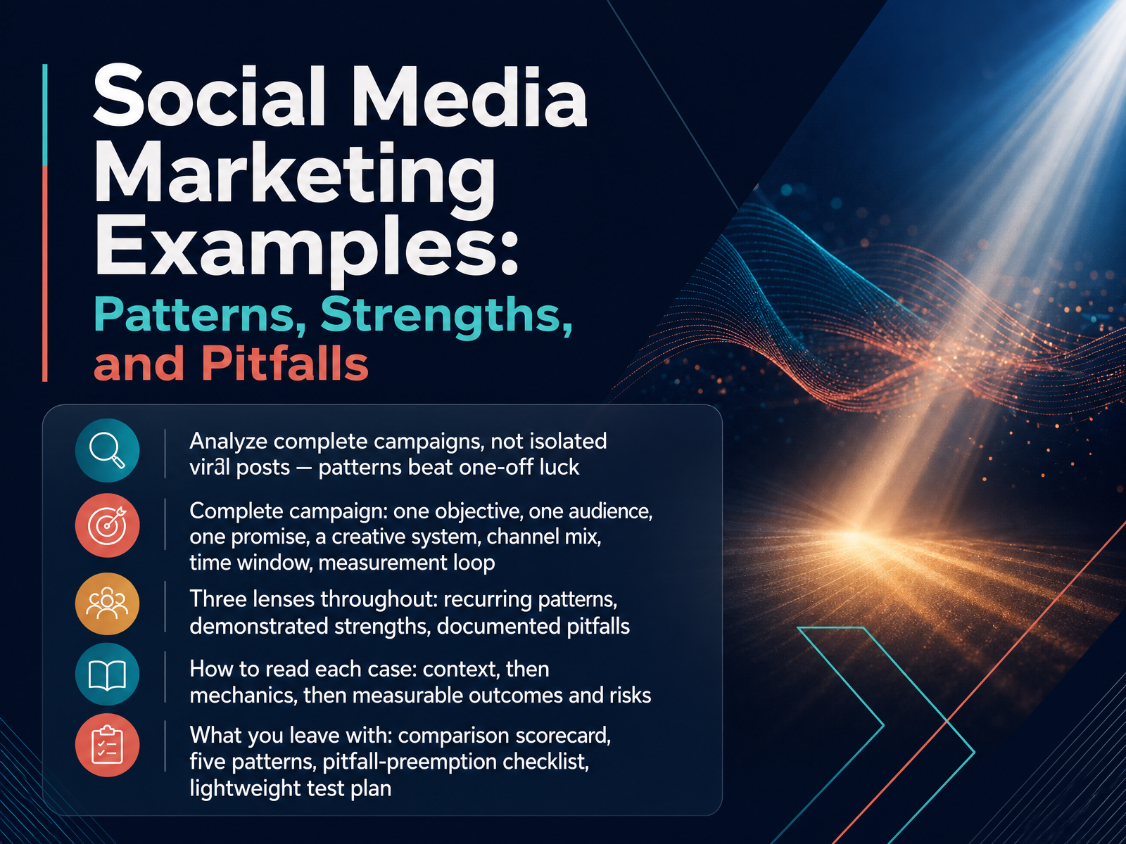 Social Media Marketing: Patterns and Pitfalls