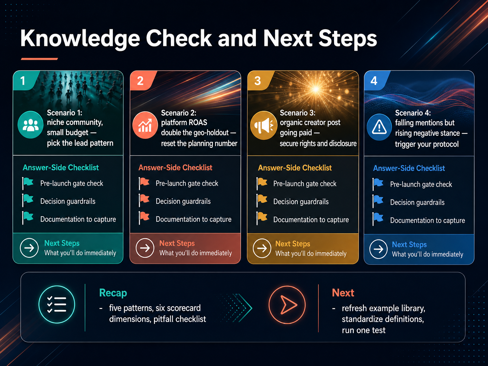 Knowledge Check and Next Steps