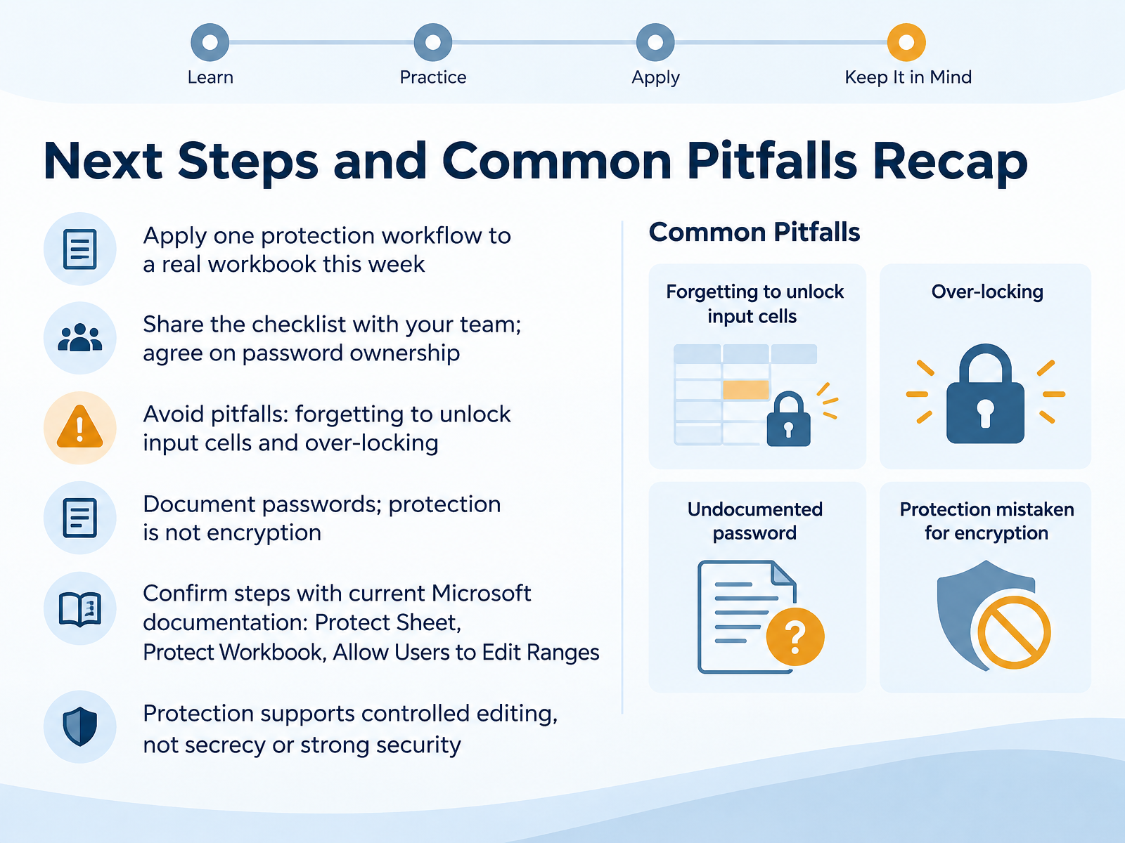 Next Steps and Common Pitfalls Recap
