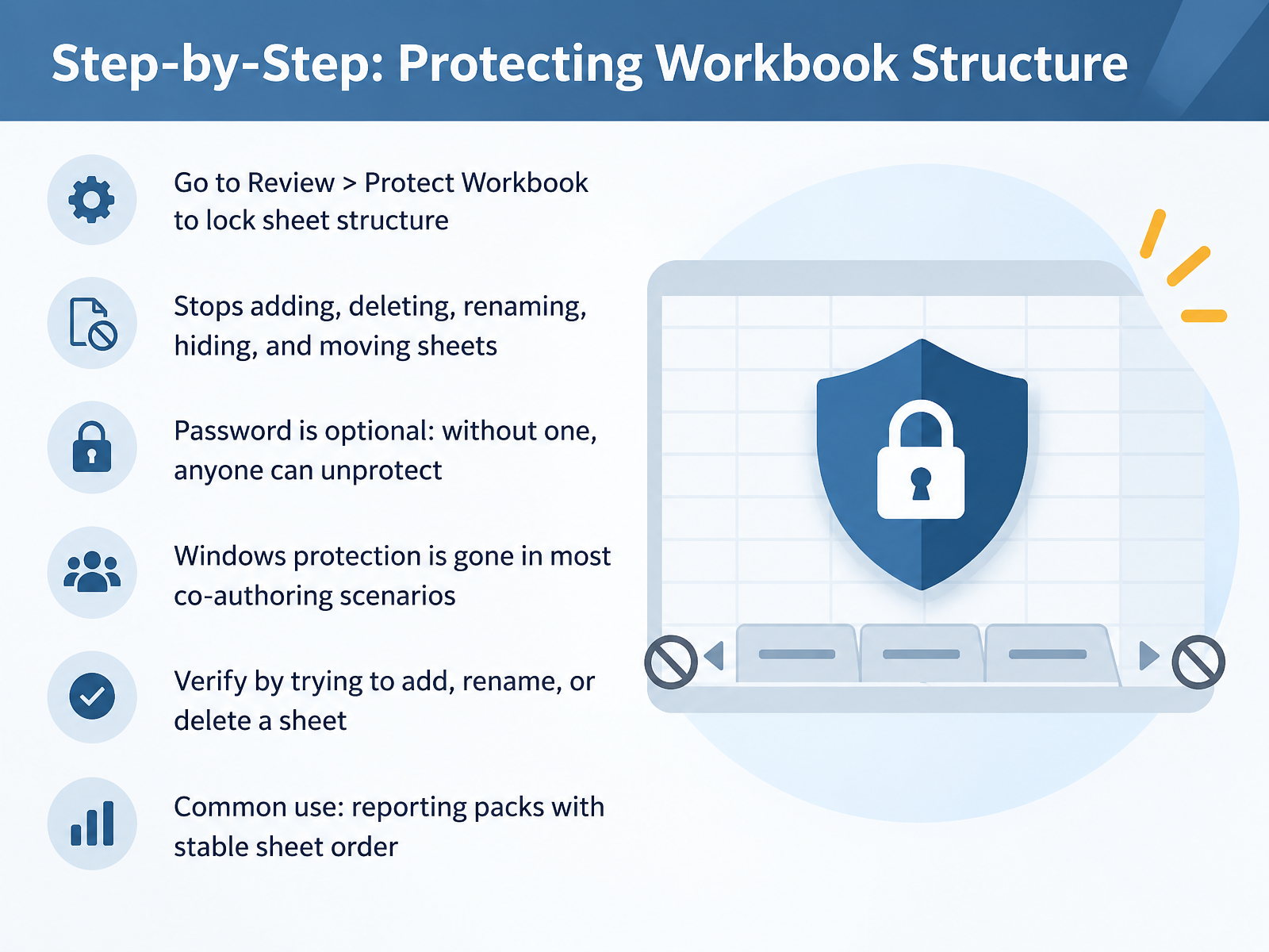 Step-by-Step: Protecting Workbook Structure