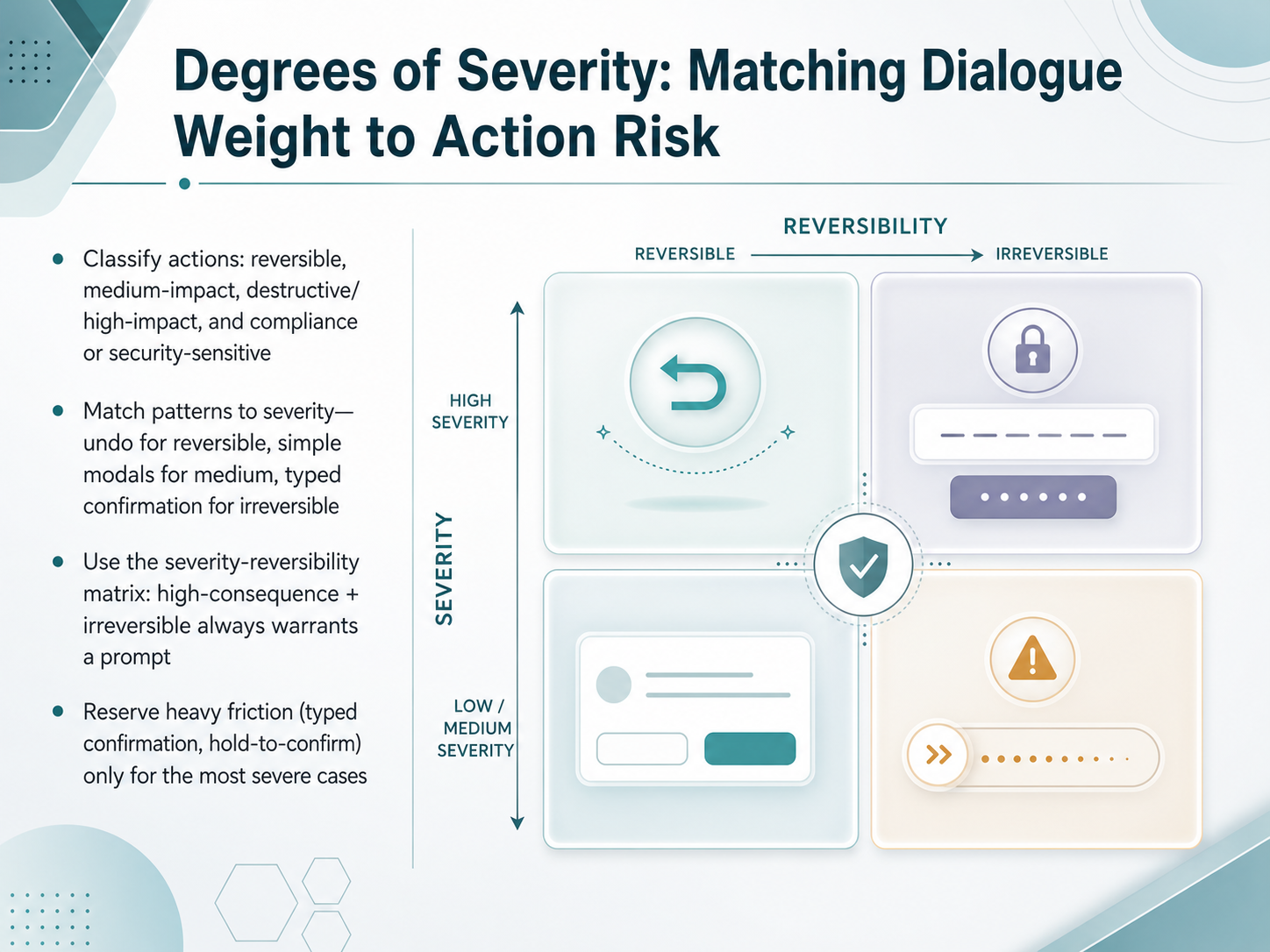 Degrees of Severity: Matching Dialogue Weight to Action Risk