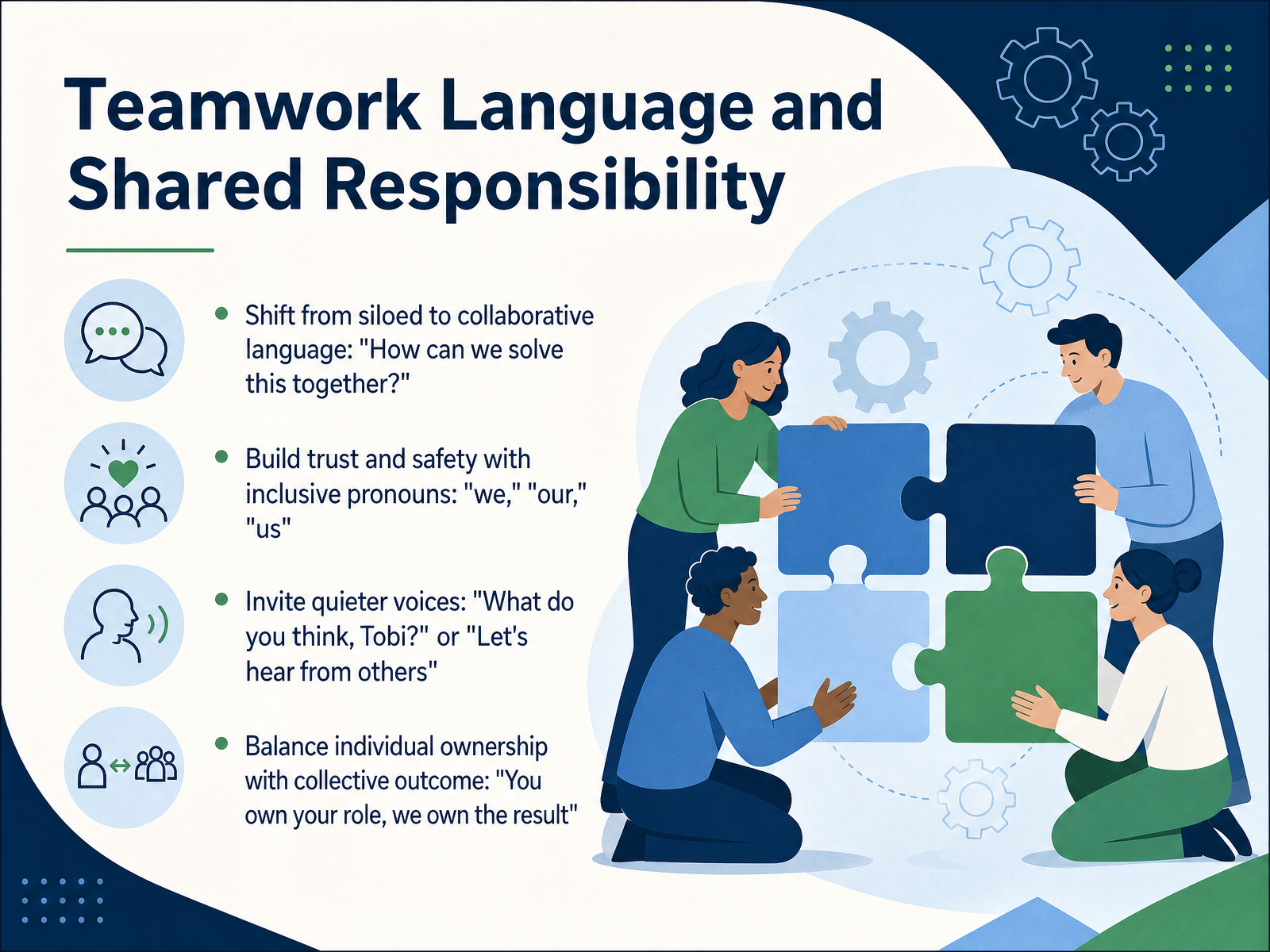 Teamwork Language and Shared Responsibility