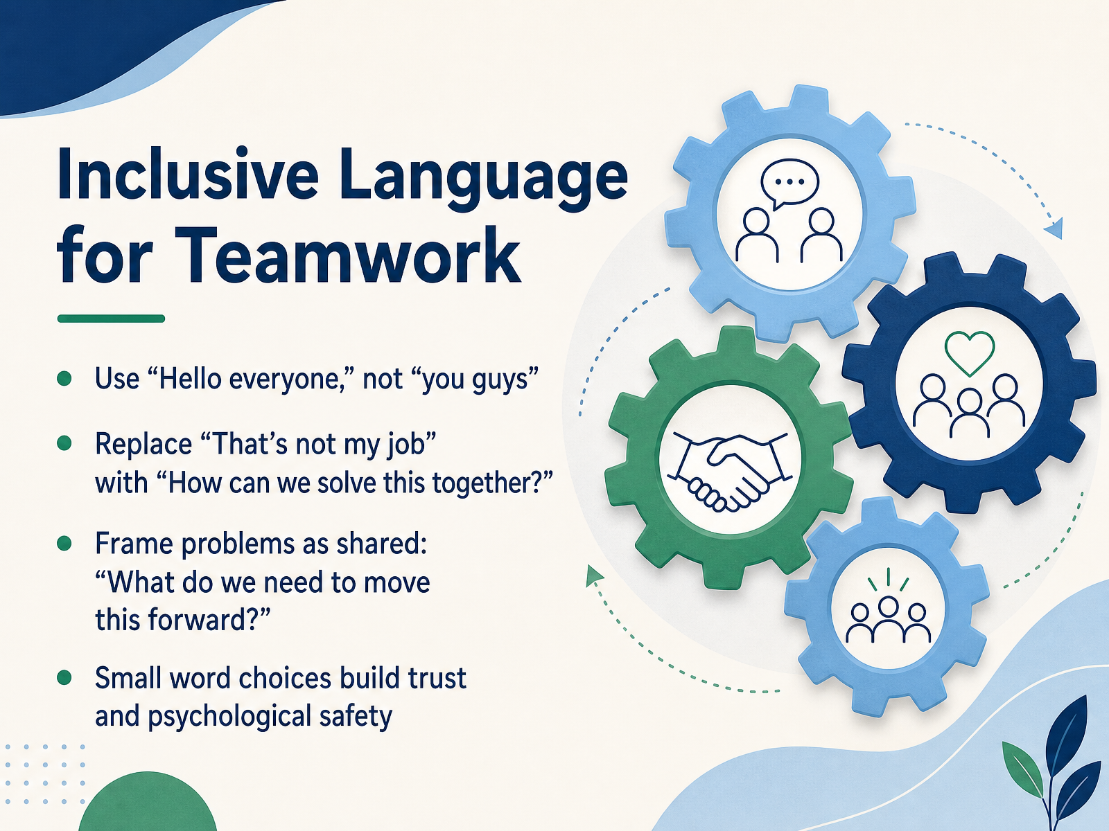 Inclusive Language for Teamwork