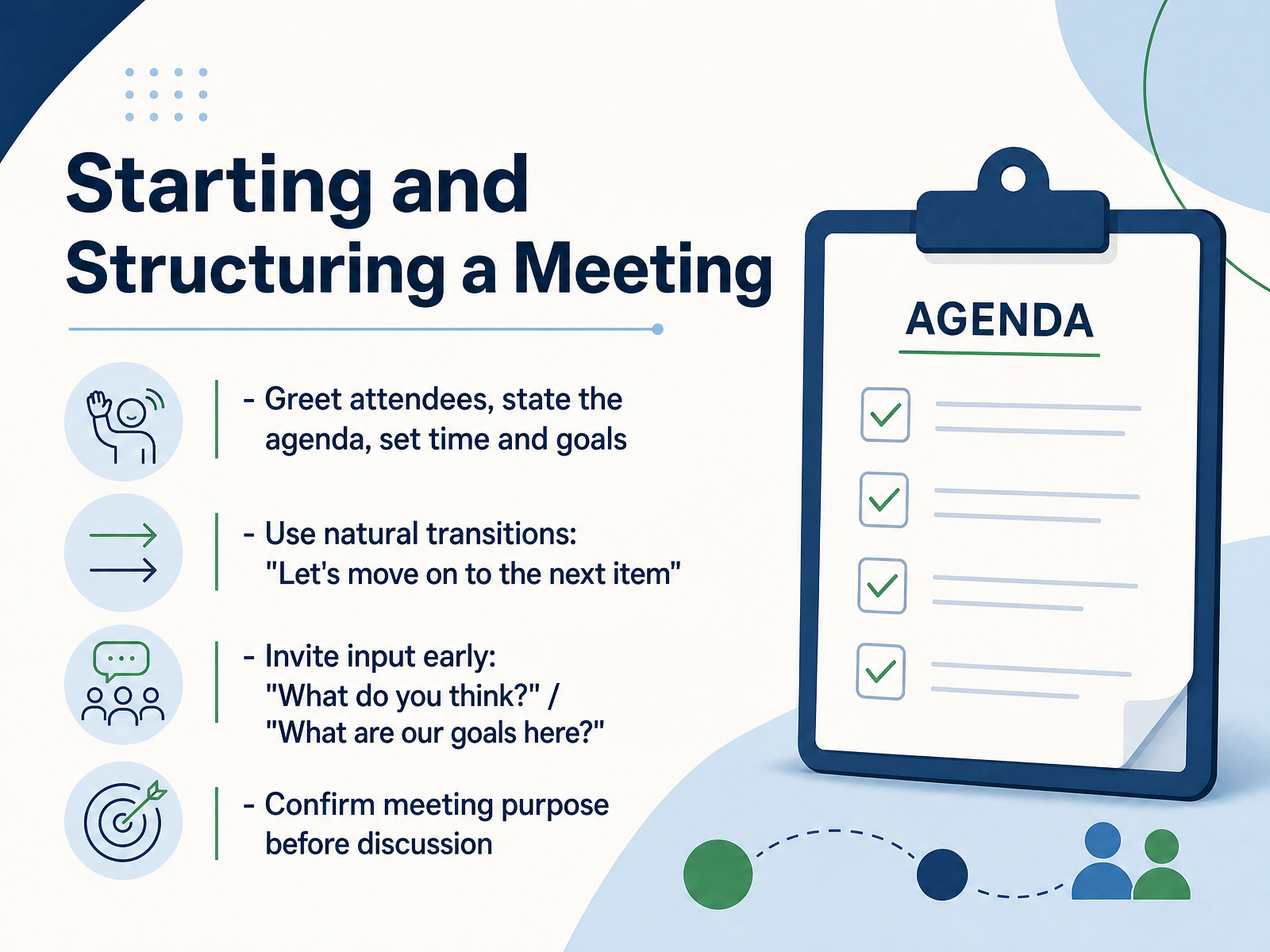 Starting and Structuring a Meeting